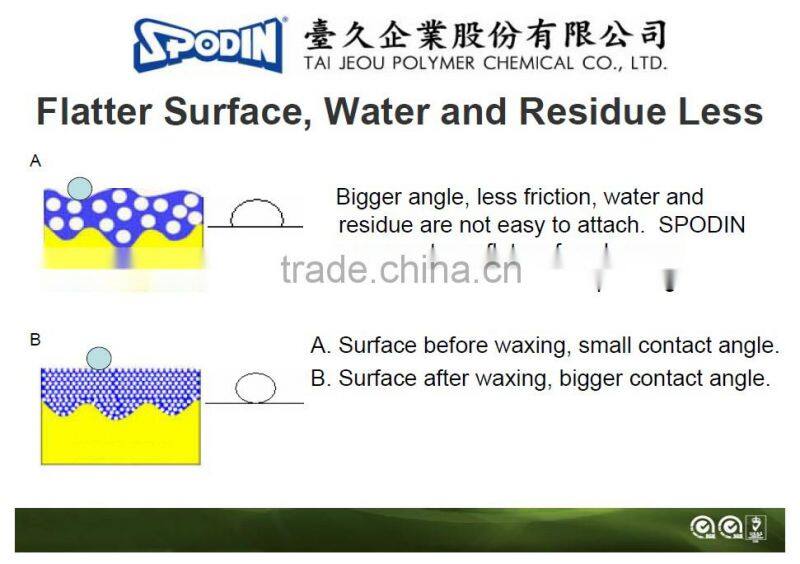 Automobiles & Motorcycles Care and Cleaning Coating Car Wax