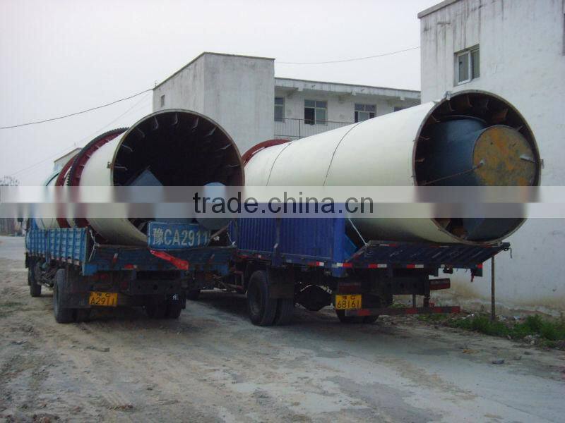 Zhongcheng Brand Quality Guaranteed Sawdust Dryer With ISO Certificate