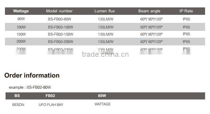 modern design ip65 rated led ufo high bay light with nichia chip