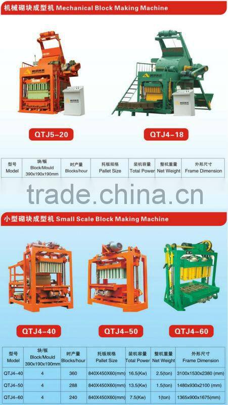 QTJ 5-20 block making machine in Iran