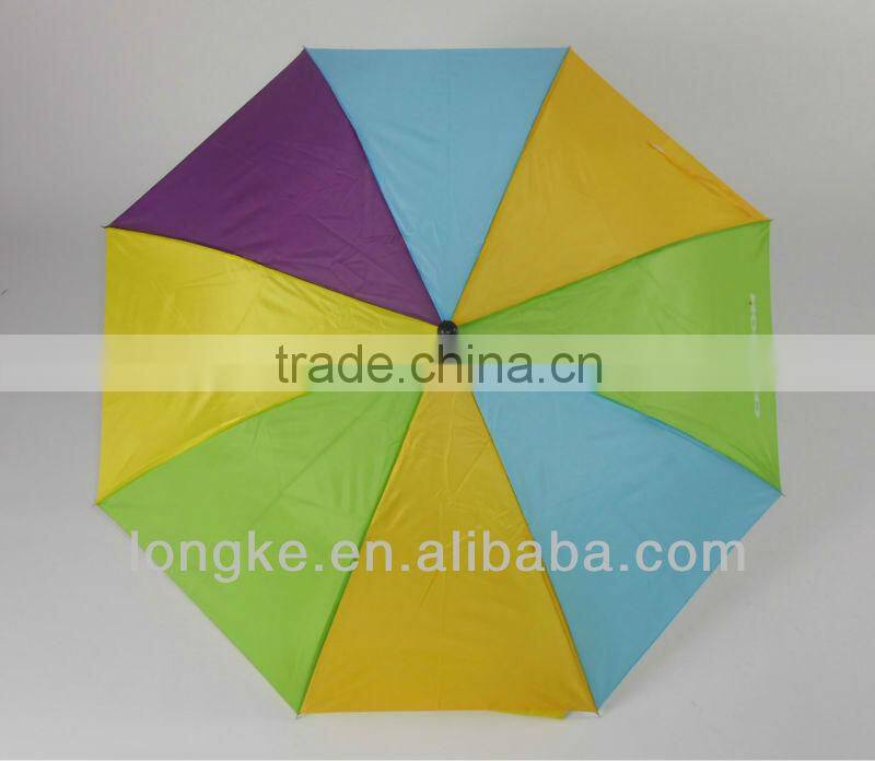 21"*8K auto open&closed 2 fold umbrella