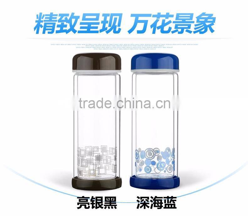 BPA Free Heat Resistant Borosilicate glass water bottles