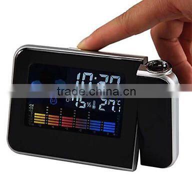 Calendar Thermometer Time Projector Large Screen Digital Weather Station Alarm Clock