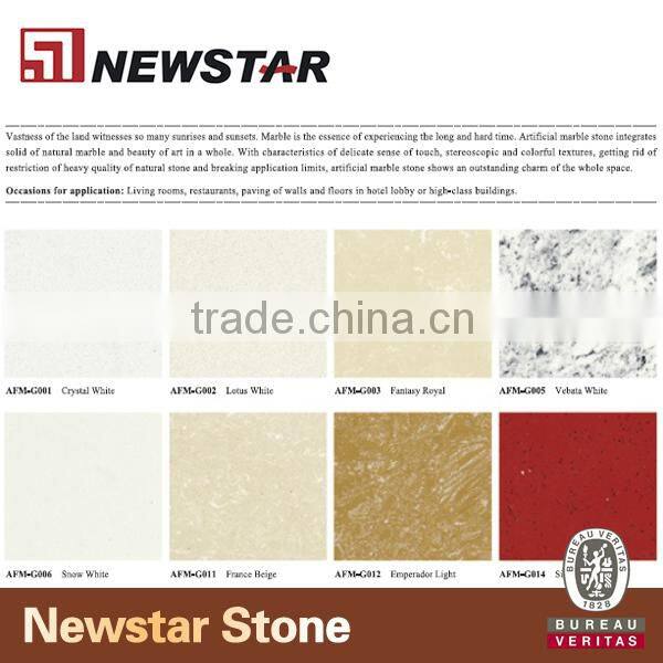 Newstar manufacture man-made stone