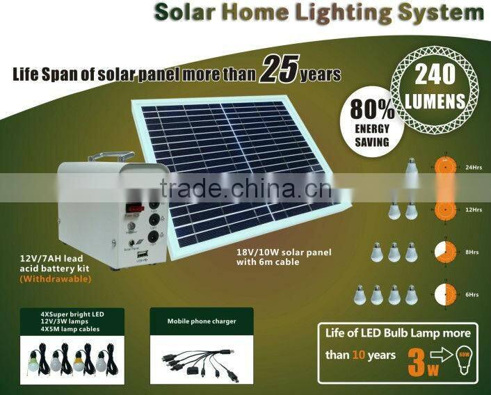 Newest portable 10W solar energy-saving lighting kits for house