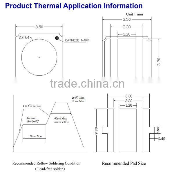 HCEN uv sterilizer led