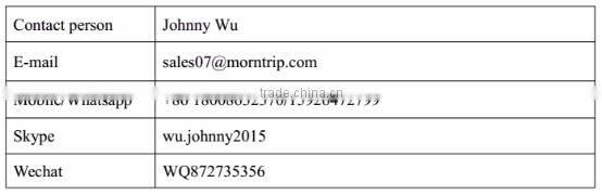 syringe pump/veterinary syringe/insulin syringe