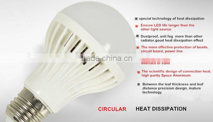 12W E27/B22 led bulb light 5730 SMD
