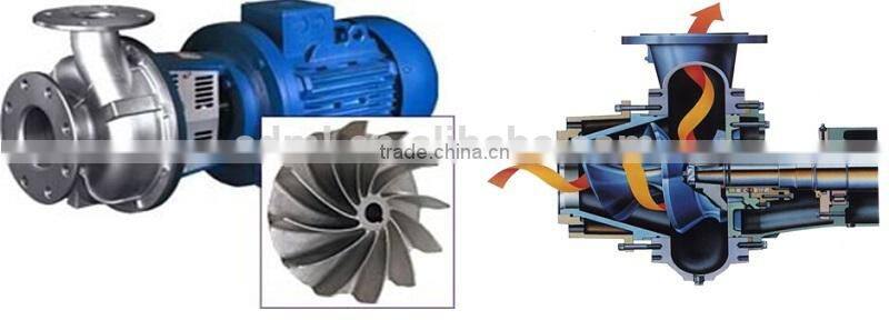 stainless steel Water Pump Impeller