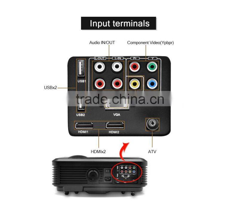 4200Lumens HD projector full hd wholesale projector