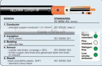 Armoured power cable with extruded filler 0,6/1kV