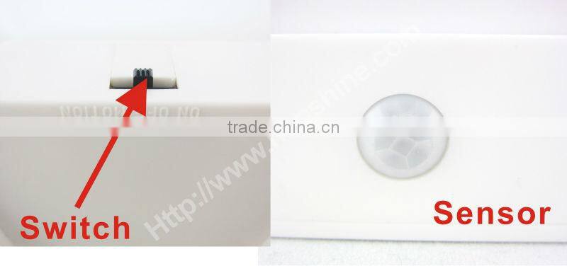 high quality hot led sensor light with 3528 smd led