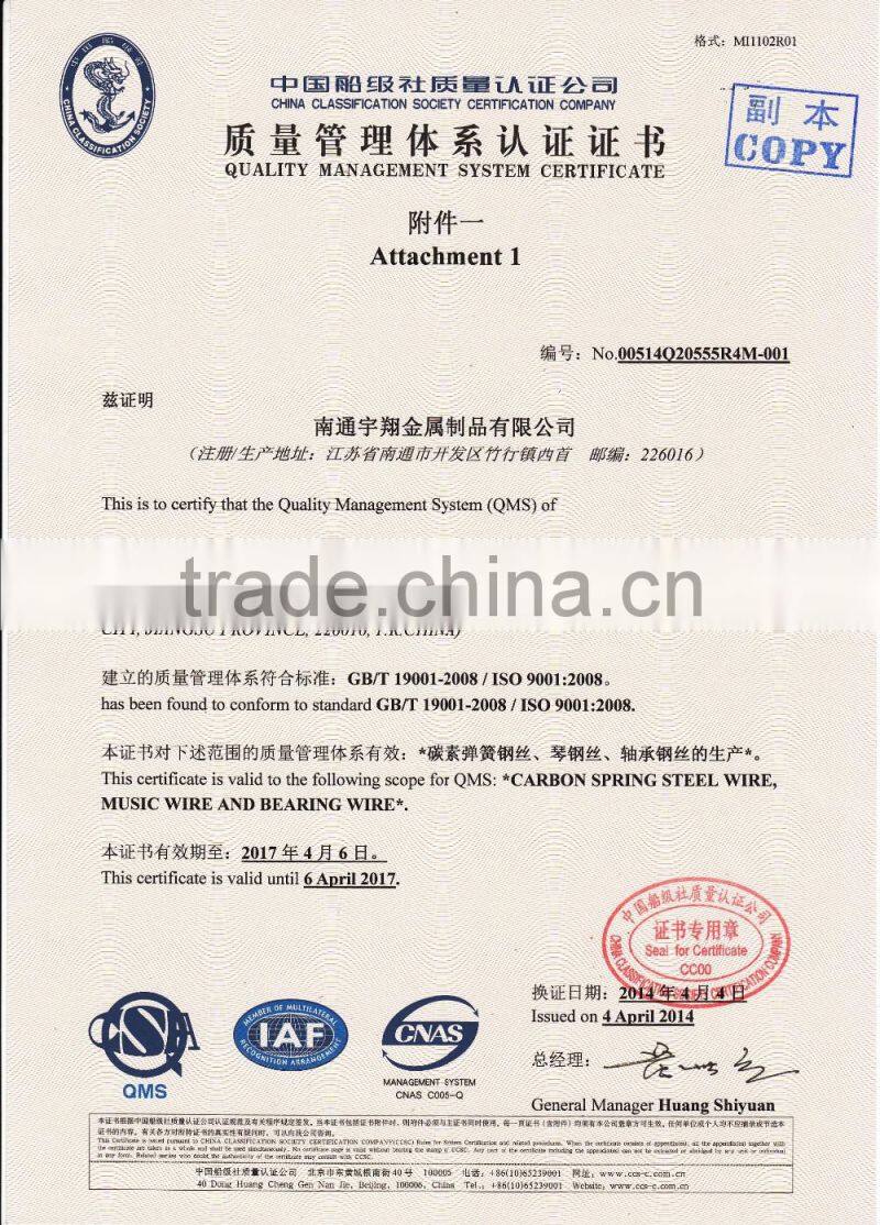 steel wire-Carbon steel spring wire