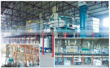 maize flour mill Complete Machinery