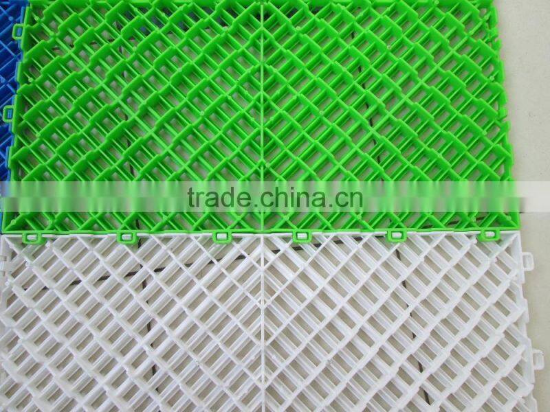 2016 new anti slip water draining pvc garage mat floor