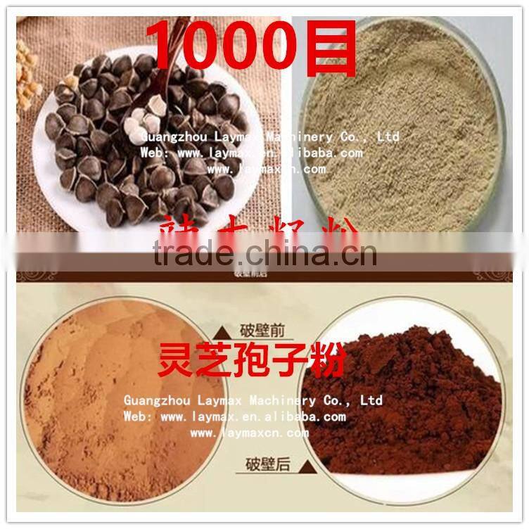 37micro powder grinding Mill Guangzhou Price