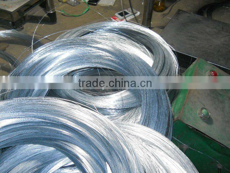 Galvanized Iron Wire