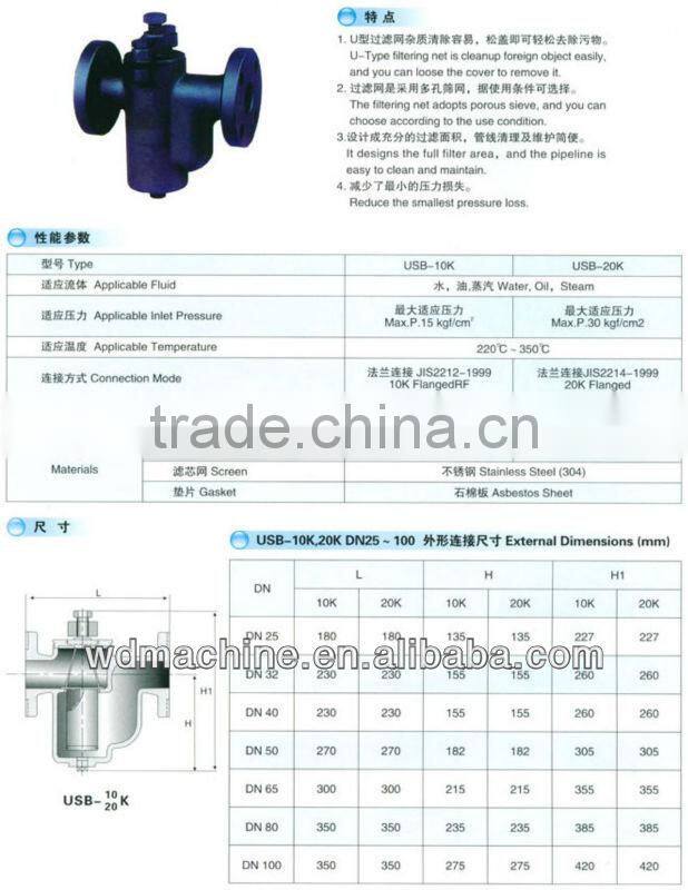 USB Type Strainer, Duplex type strainer