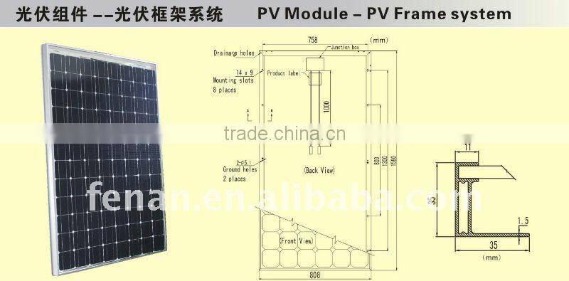 PV Module Frame