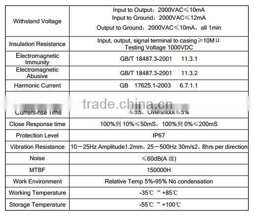 3.3 kw waterproof HF PFC battery charger with auxiliary output power
