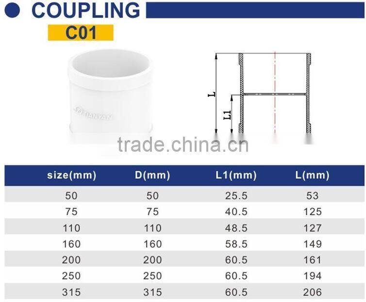 Factory price Manufacturer good quality PVC Fitting UPVC Rubber Joint plastic fitting for drainage GB coupling