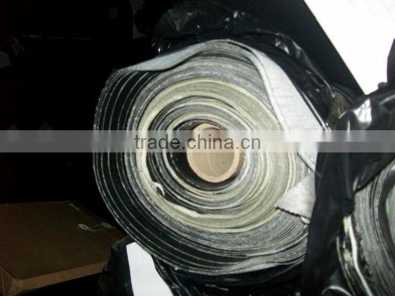 Pu, PVC Stocklot Supplier, All kinds of textile and fabric