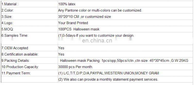 Top New 2015 High quality Crossdressing Costume Rubber/ Latex skull mask