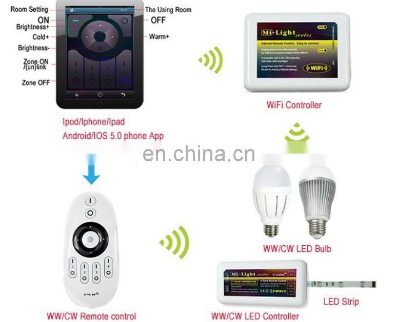2.4G 5v rgb led strip wifi controller for led light