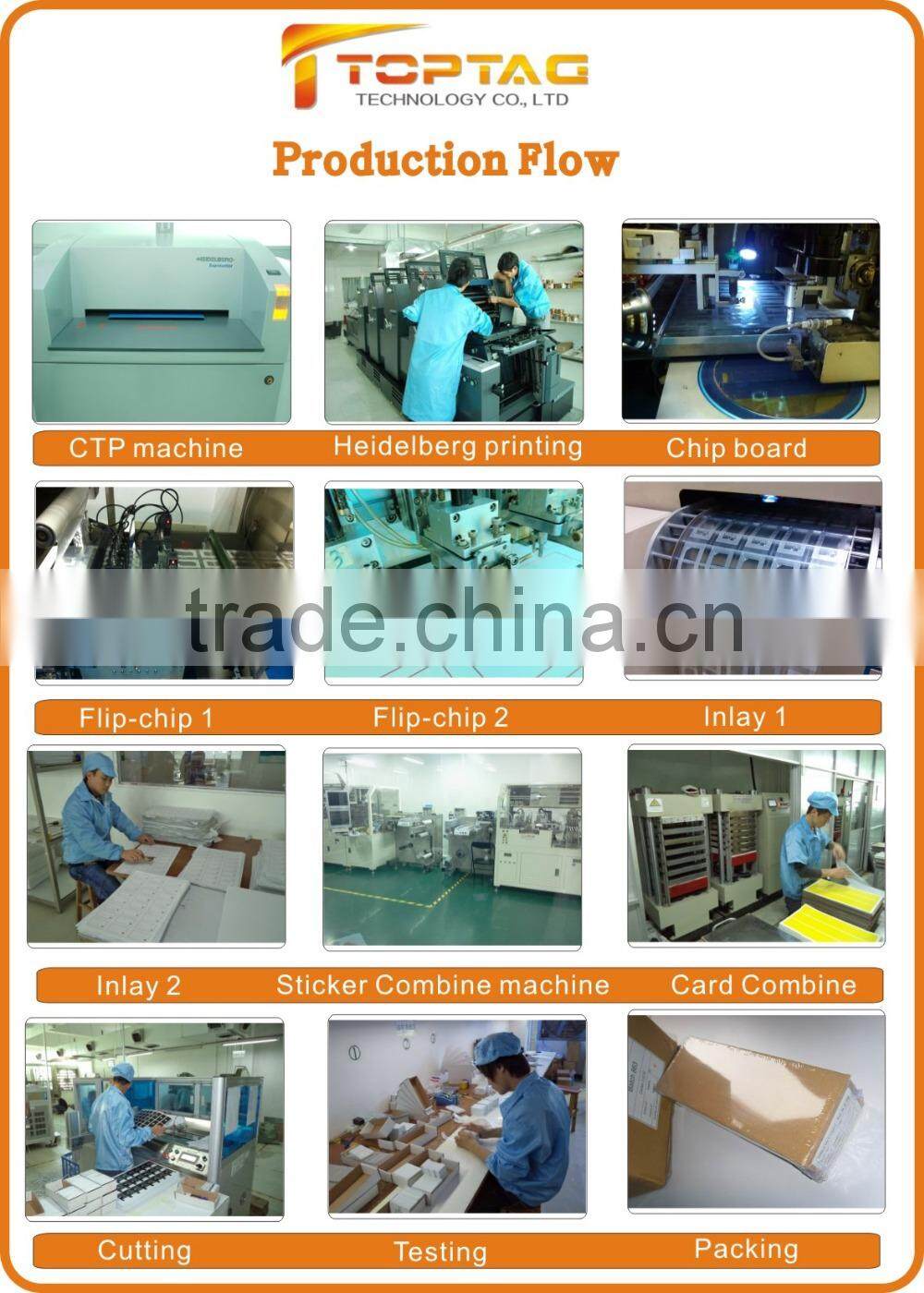 smart id card/ paper magnetic stripe card