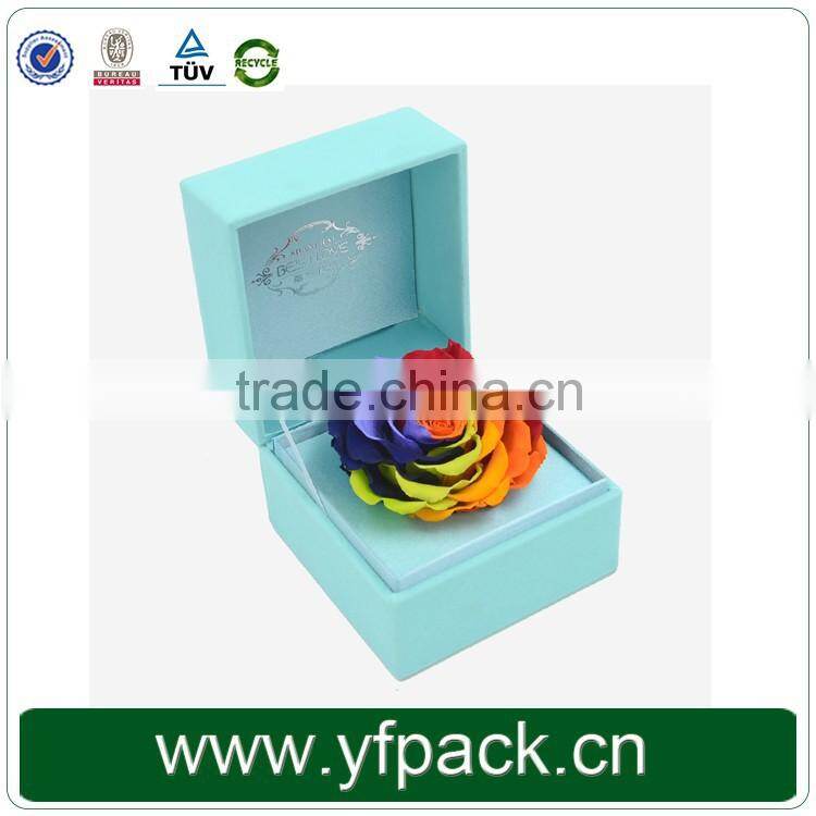 Custom Small Box Packaging ,Gift Packaging,Paper Packaging