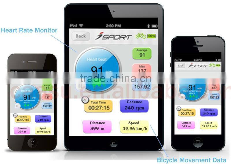 Wireless Bluetooth 4.0 Bicycle Cycle Computer