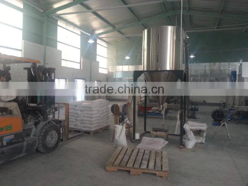 Vietnam High quality LPE100 filler masterbatch for plastic products or shopping bags