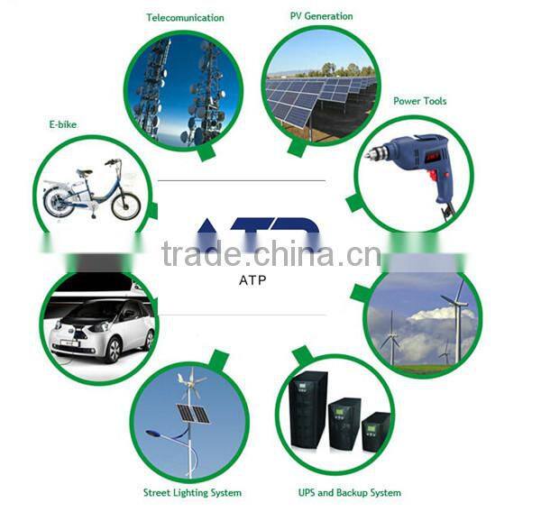 Customized rechargeable a123 lifepo4 battery pack / 12v a123 battery pack