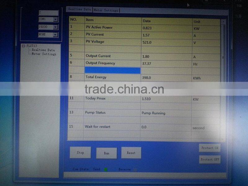 three 3 phase AC 750W to 110000W MPPT & VFD Solar Water Pump Inverter