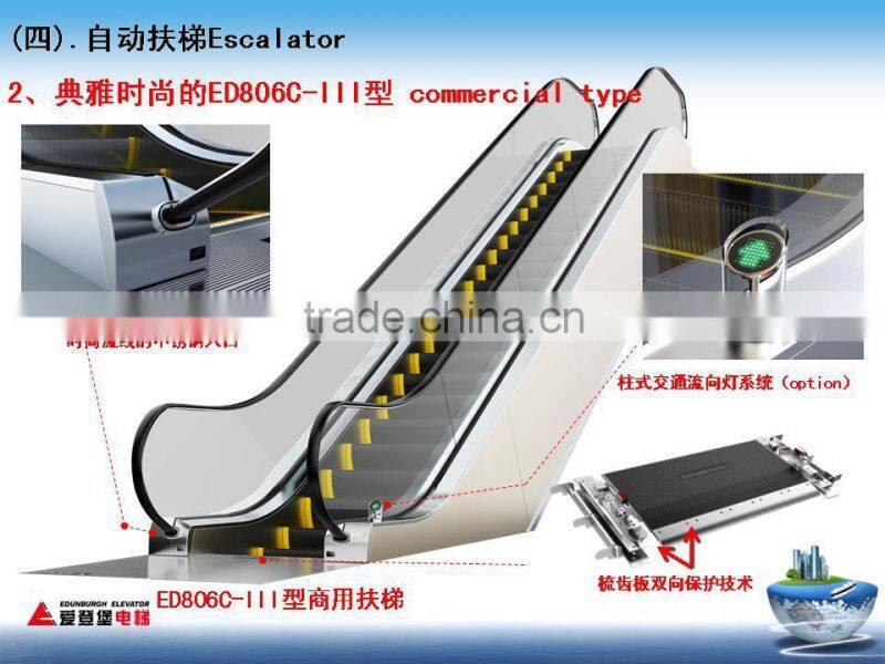 Vertical Elevator Machine-roomless type (EDL-508MP-II/VF)