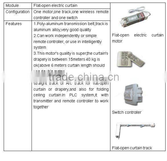 electric curtain mortor/electric curtain track/electric curtain switch/electric curtain remote controller/curtain system