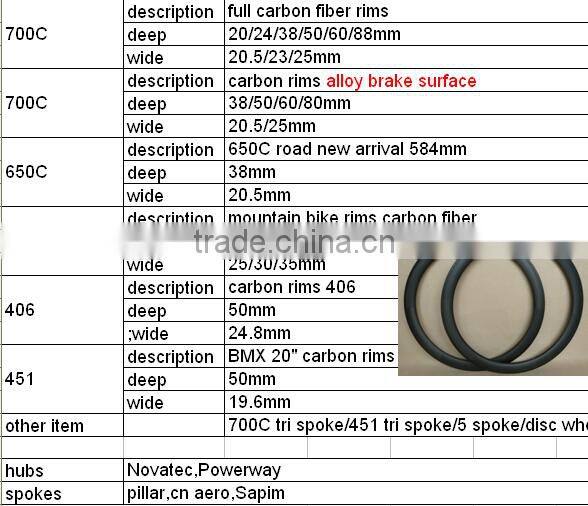 UDELSA Road 60mm Carbon Wheelset with alloy braking surface 25mm wide