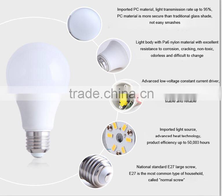Indoor Decorative screw-on E27 LED Bulbs in Zhongshan Factory