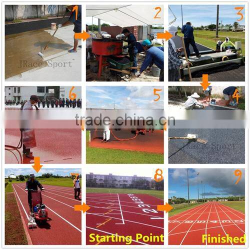 SBR/EPDM rubber granule price