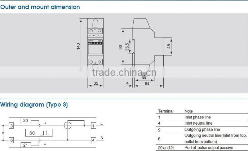 Single Phase Electronic Din-Rail Active Energy Meter