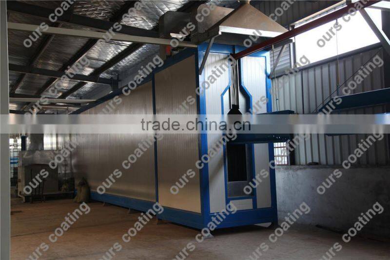 Electrostatic Powder Coating Machine for Wrought Iron Products
