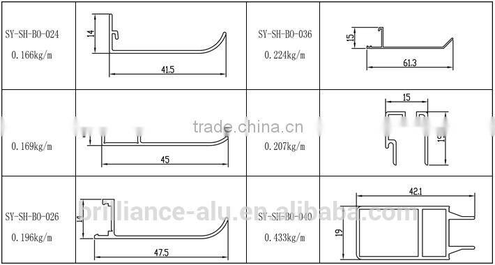 Brilliance aluminum frame blackboard
