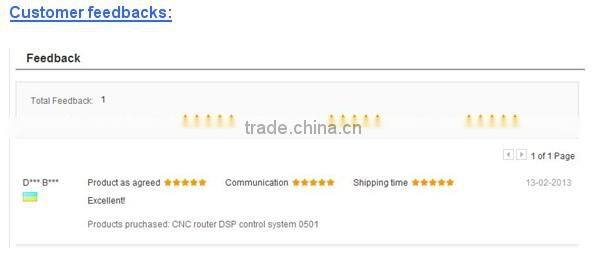 cheap cnc router 3040 /3020 with NC Studio