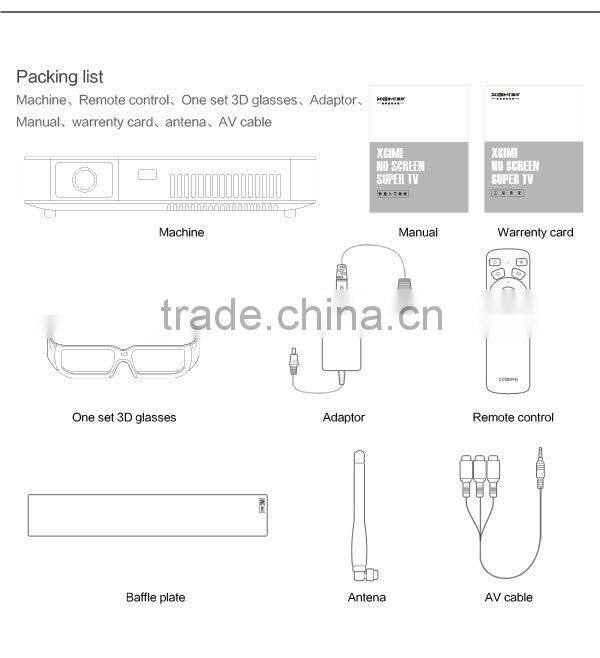 Newest Protable Mini Projector Home Theater 3d android projector