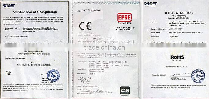 Portable HD 1080P Meeting Advertisement Multimedia Led Video Projector