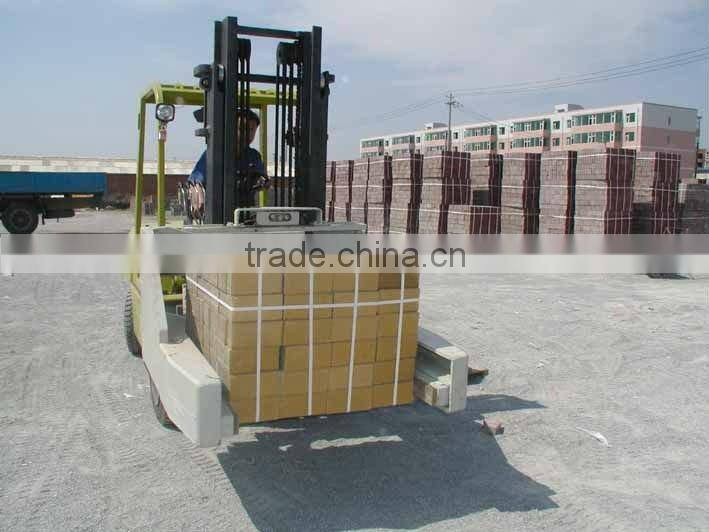 Concrete Block Clamp