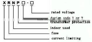 XRNP1 Series with high rupture capacity , high voltage current-limiting Fuse used for Transformer Protection