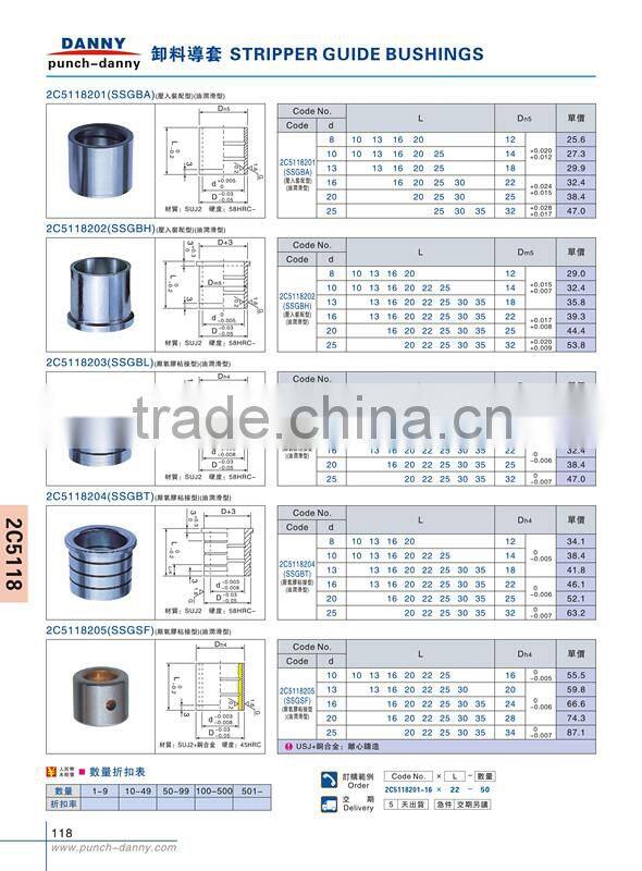 stripper guide bushings self-lubricating