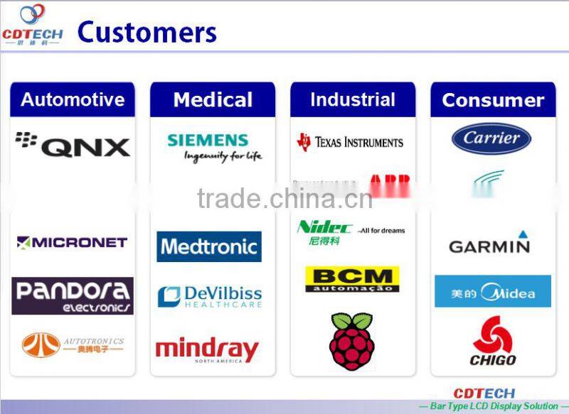 2016 Update! 3.9 inch Normally white special TFT LCD monitor with WQVGA 480*128