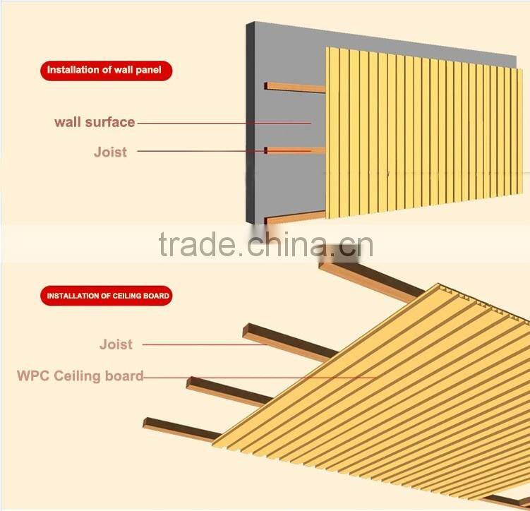 wood plastic railing for stairs indoors decorative wood rails wpc deck railings